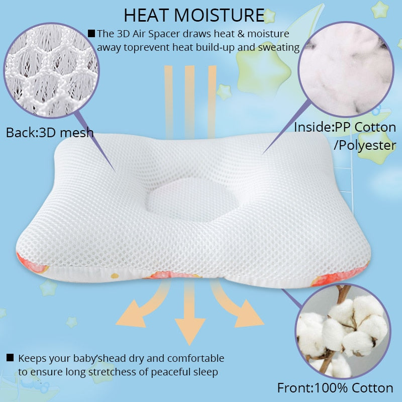 Sami Nursing Pillow